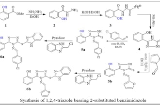 draw detailed chemical reactions, mechanisms, and organic structures