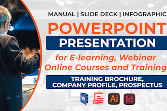 design training presentation, elearning decks, course slides, webinar ppt