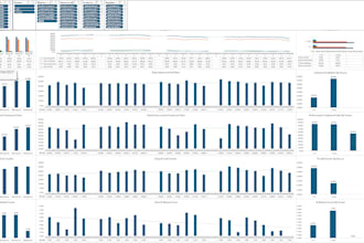 do excel data cleaning, dashboard creation, and automation