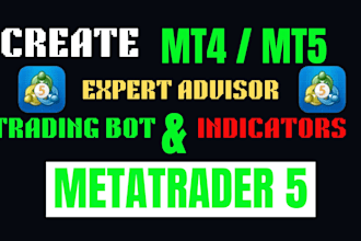 create forex expert advisors tailored to your strategy for mt4 , mt5, mql5, mql4