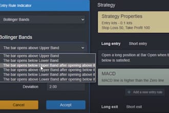 develop strategy into a mt5 trading bot using python, automated ibkr, API