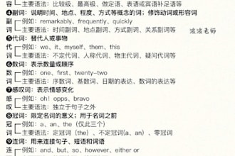 translate simple chinese to english or english to chinese