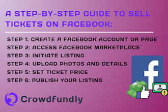 resolve and fix facebook marketplace issues fix meta ads manager