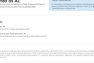analyse your writing for ai generated content and provide a detailed report