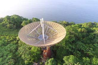 capture stunning aerial drone photos and videos in the caribbean region
