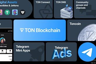 do telegram ads, fix ads review, fragment verify, fragment username, fragment