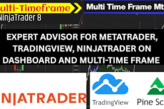 create expert advisor for metatrader, tradingview, ninjatrader on dashboard, mtf