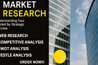 do detailed market research, business plan, franchise proposal, swot analysis
