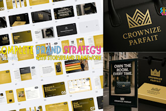 make complete brand strategy for your brand