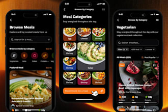 build calories app with ai powered meal recognition and predictive calorie needs