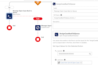 be your expert on salesforce flows