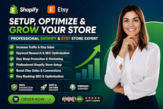 do shopify store promotion ads ranking setup etsy facebook ads sales channel