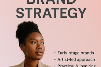 develop a fashion brand strategy tailored to your startup or creative label