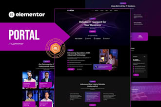 craft premium, custom wordpress websites to elevate your business