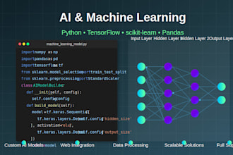 build and integrate ai and machine learning for web and mobile apps