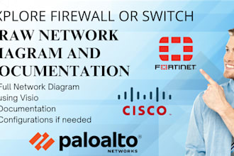 explore your firewall and draw full network diagram and  documentation