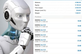 do forex bot, trading bot, forex trading bot, forex ea bot