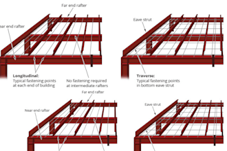 perform structural analysis modeling and design for civil engineering project
