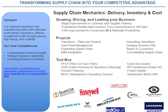 optimize inventory, reduce costs, enhance cash flow, and boost profitability