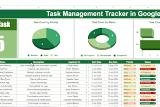 create automated excel dashboards, pivot tables and reports