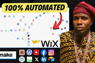 automate wix ecommerce wordpress website make com n8n automation zap webhook