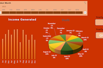 build excel dashboards automate tasks analyze data