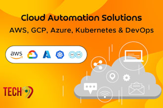 automate cloud, AWS, azure, gcp, k8, eks, gke, terraform workloads