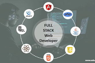 fix bugs and customize custom PHP and mysql websites
