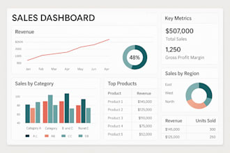 create clean and automated excel reports for your business