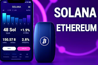 develop arbitrage, mev, sandwich, sniper, volume, eth and solana, bot