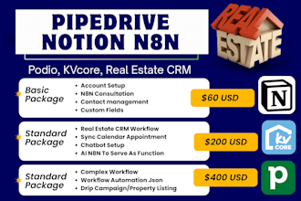 setup real estate crm pipedrive workflow automation n8n notion ai kommo close
