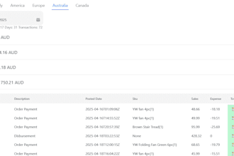build fullstack app for ecommerce and dashboard solutions