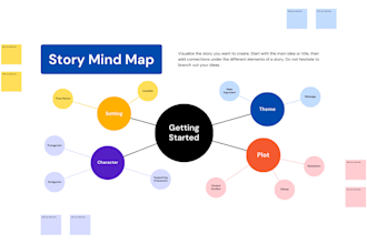 design price lists, checklists, letterheads, and journals