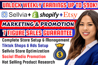 do 7 figure 80k sellvia marketing, etsy shop promotion, shopify store marketing