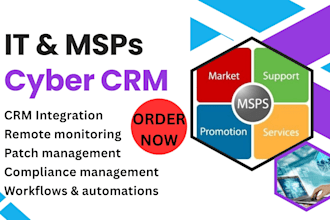 setup IT and msps ninjaone connectwise tigerpaw one kaseya bms kommo cybercrm