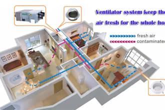 do hvac design cooling and heating load calculation for mep and structural