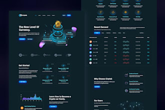 blockchain education website, crypto lms, online trading course site