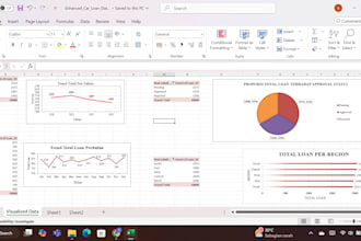 do data entry, doc control, reporting, virtual assistant, data visualization