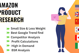 do winning product hunting for amazone fba private label