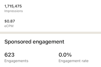 deliver exceptional paid ad campaigns for linkedin