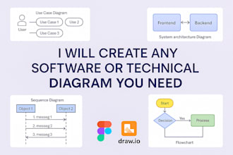 create any software or technical diagram you need