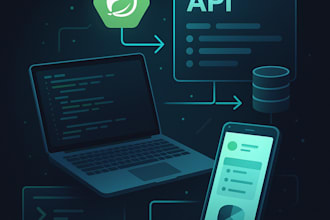 develop a secure and scalable rest API using spring boot