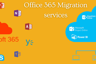 be your expert o365, exchange, and azure ad administrator
