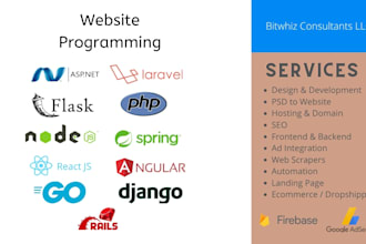 convert mobile app to a website or pwa app