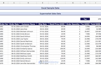 clean, merge, format, split excel data