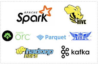 do big data engineering with hadoop, informatica, hive, teradata