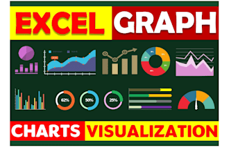 do excel and google sheets graphs, charts and data visualization