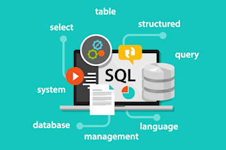 do sql queries and customize database on oracle, mysql, mssql