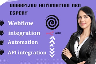 n8n ai agent API integration n8n workflow n8n automation makecom zapier zerowork