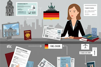 do schengen visa processing